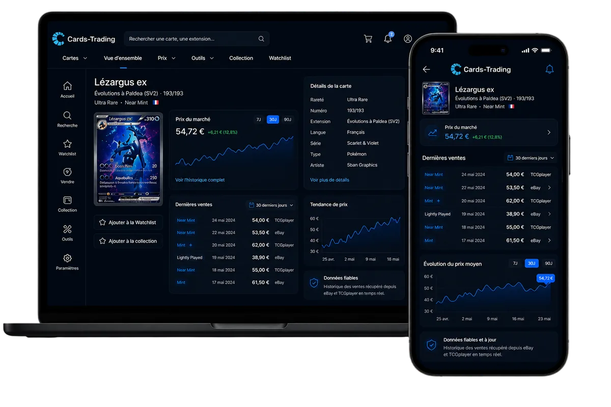 Aperçu du Market Tracker sur mobile